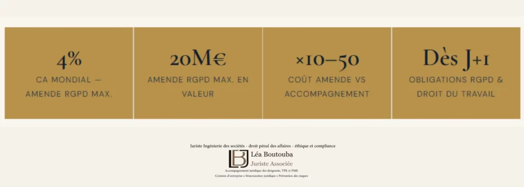 Qu'est-ce que la
conformité juridique
en entreprise ?