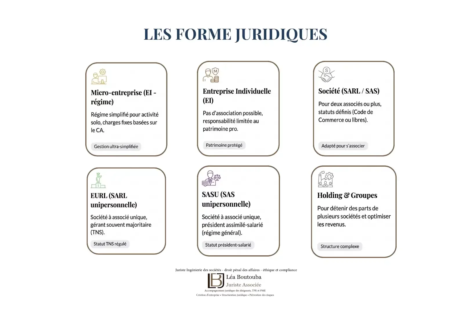 forme-juridique-tableau-comparatif-
