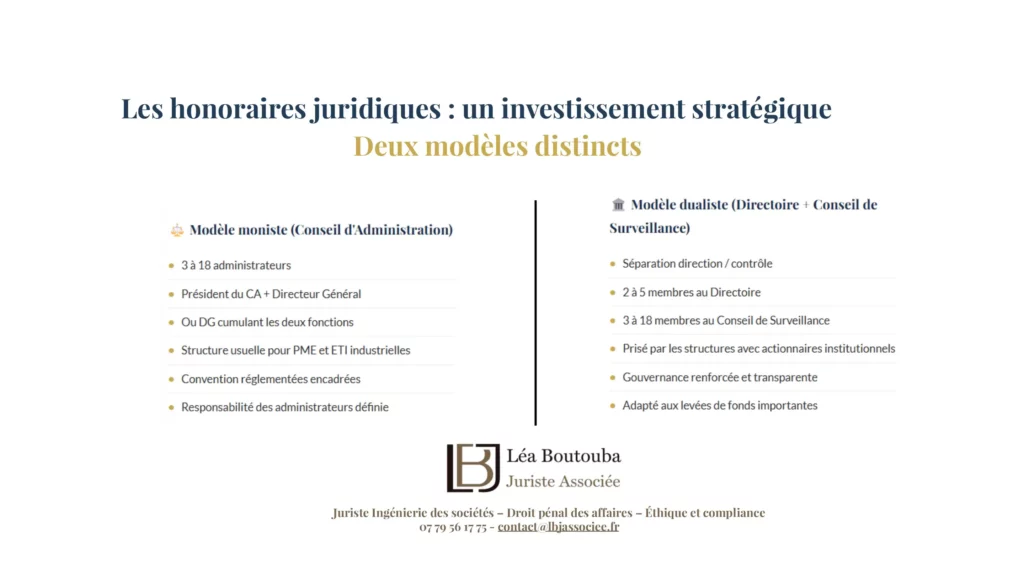 Coût de création d’une entreprise SA à Martigues : Guide 2026