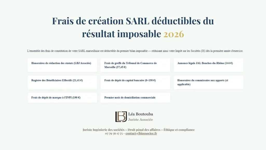 Coût de création entreprise SARL Marseille : Le Guide Budgétaire Précis 2026
