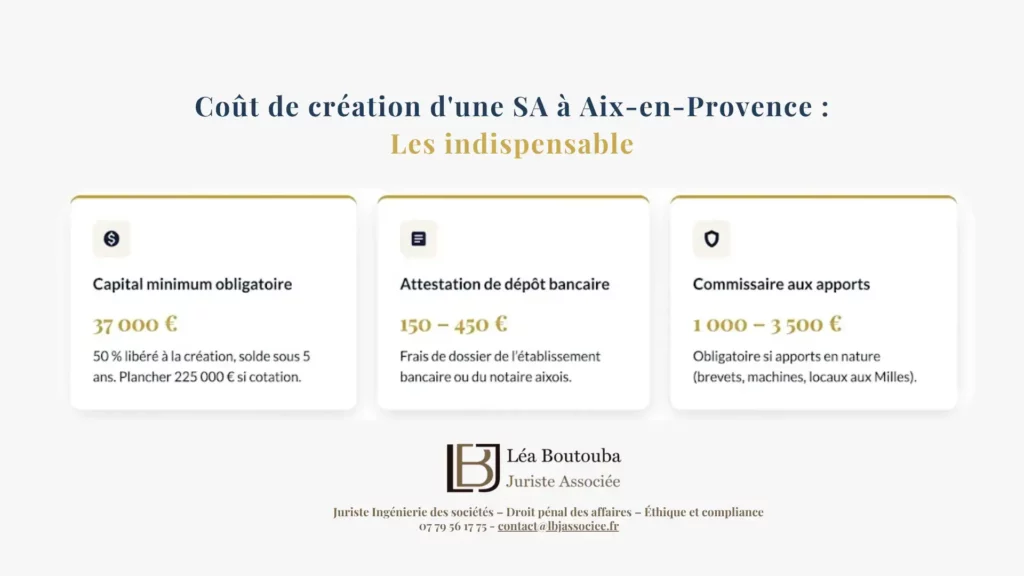 coût de création d’une entreprise SA à Aix-en-Provence